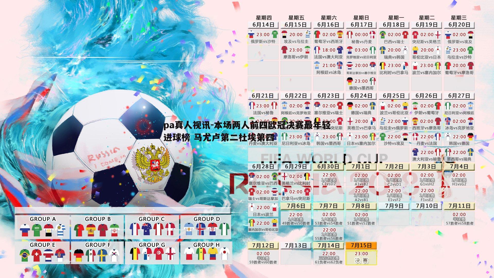 本场两人前四欧冠决赛最年轻进球榜 马尤卢第二杜埃第四